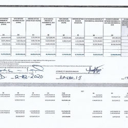 2017 - 2018  Debt Report